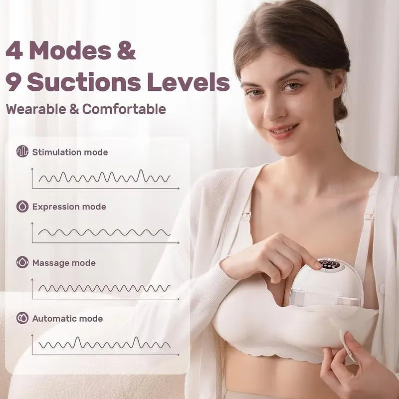 MomiWave™ S32 Wireless Breast Pump