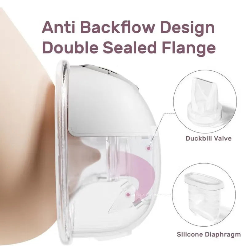 MomiWave™ S32 Wireless Breast Pump
