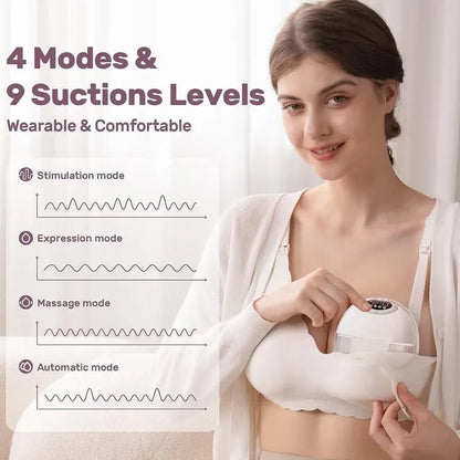 MomiWave™ S32 Wireless Breast Pump